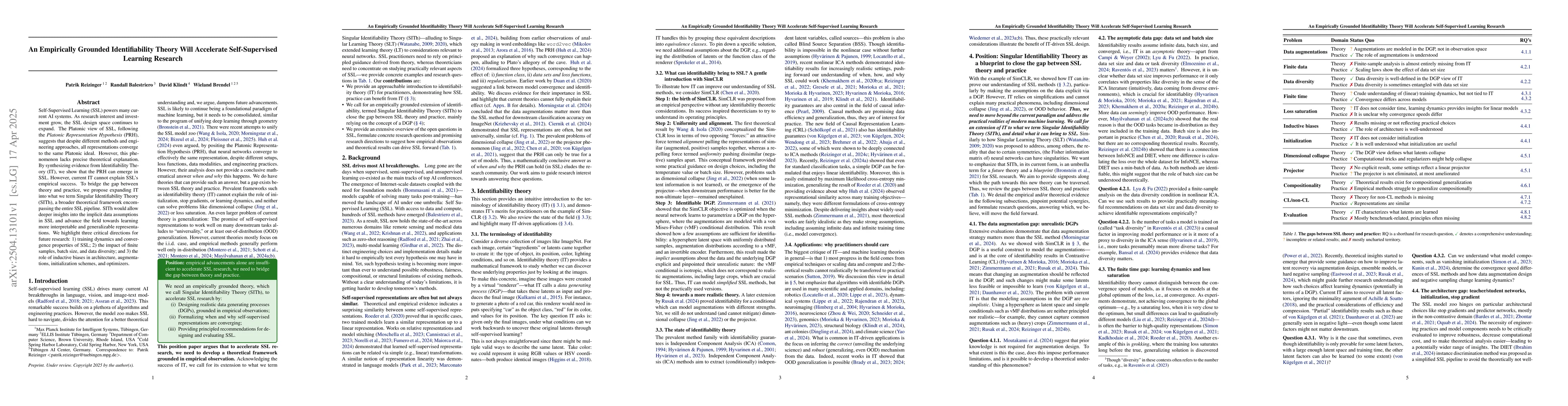 Thumbnail for An Empirically Grounded Identifiability Theory Will Accelerate
  Self-Supervised Learning Research