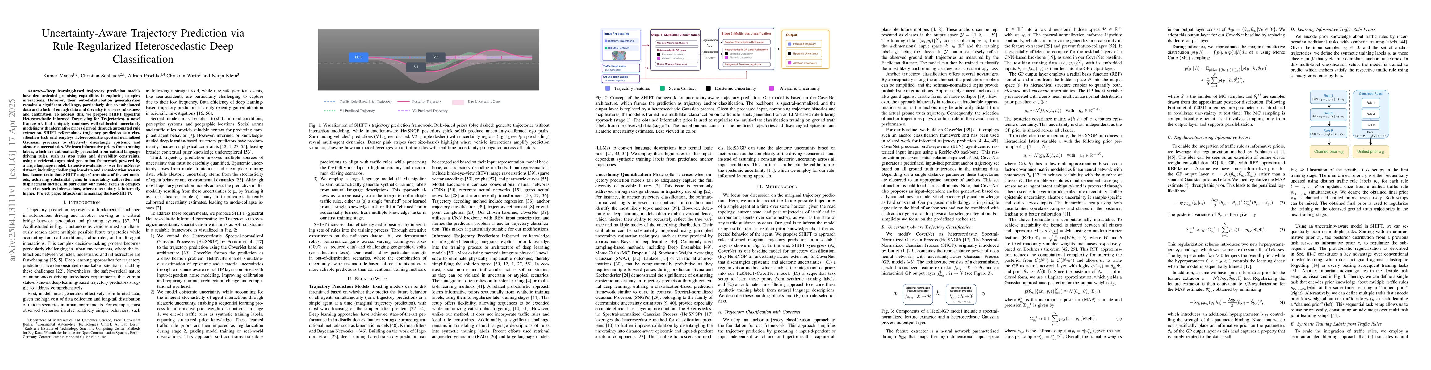 Thumbnail for Uncertainty-Aware Trajectory Prediction via Rule-Regularized
  Heteroscedastic Deep Classification