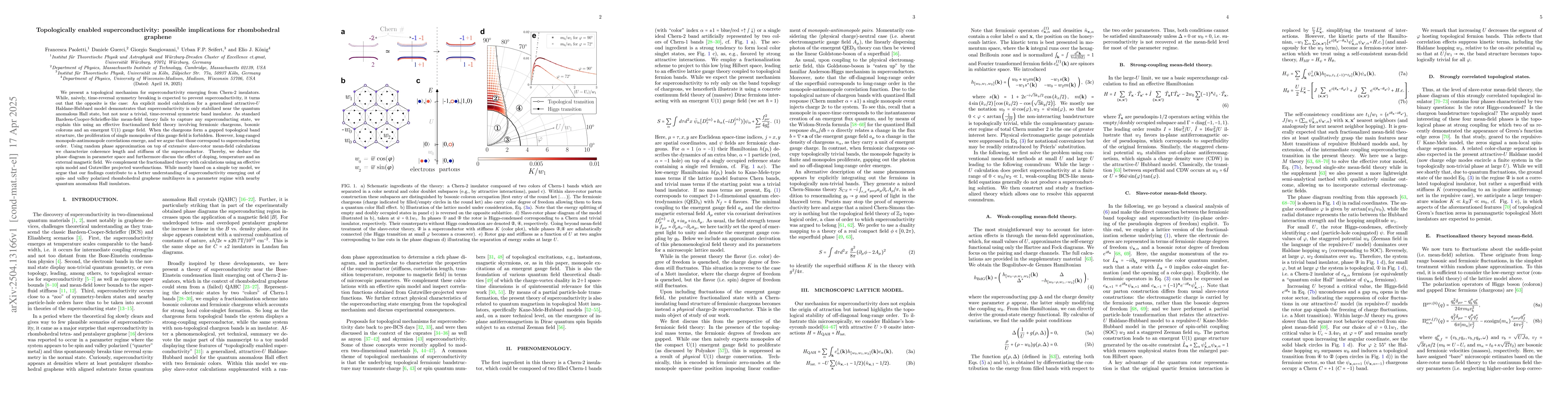 Thumbnail for Topologically enabled superconductivity: possible implications for
  rhombohedral graphene