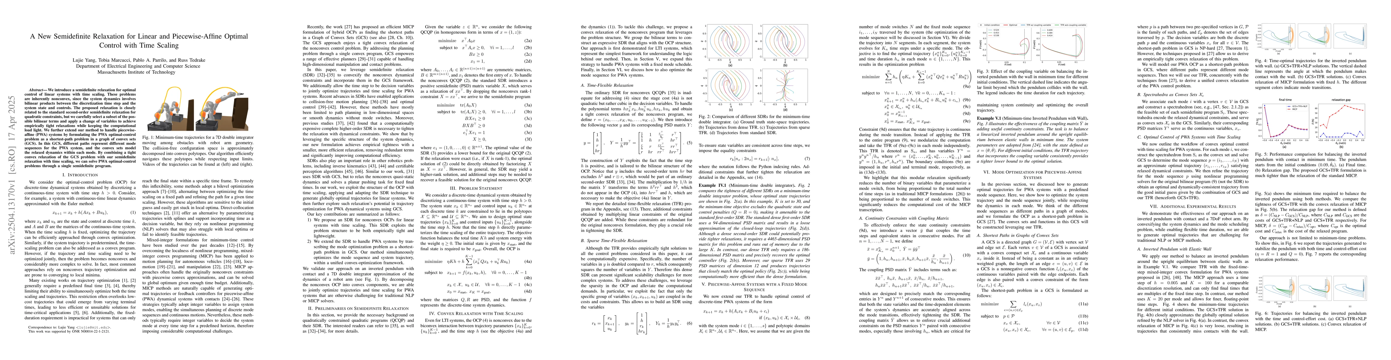Thumbnail for A New Semidefinite Relaxation for Linear and Piecewise-Affine Optimal
  Control with Time Scaling