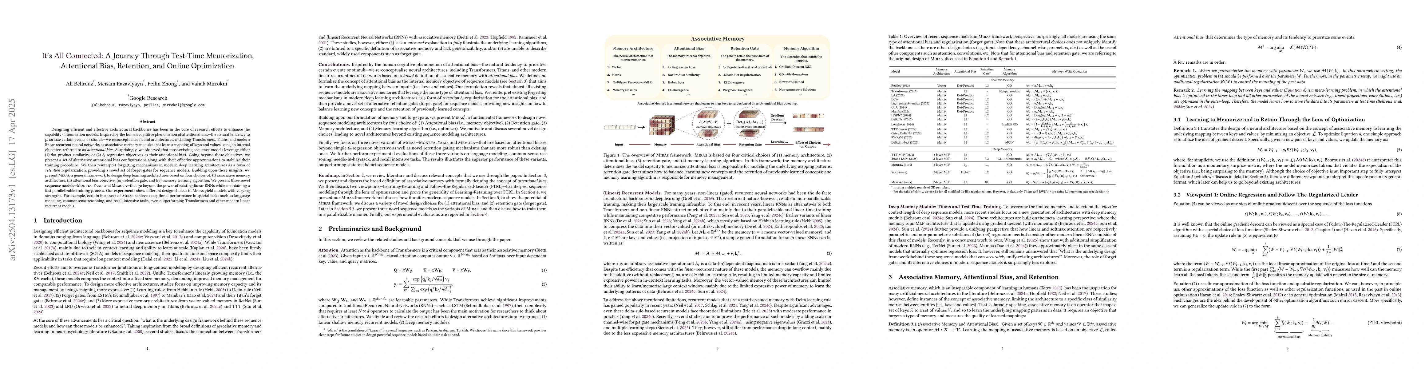 Thumbnail for It's All Connected: A Journey Through Test-Time Memorization,
  Attentional Bias, Retention, and Online Optimization