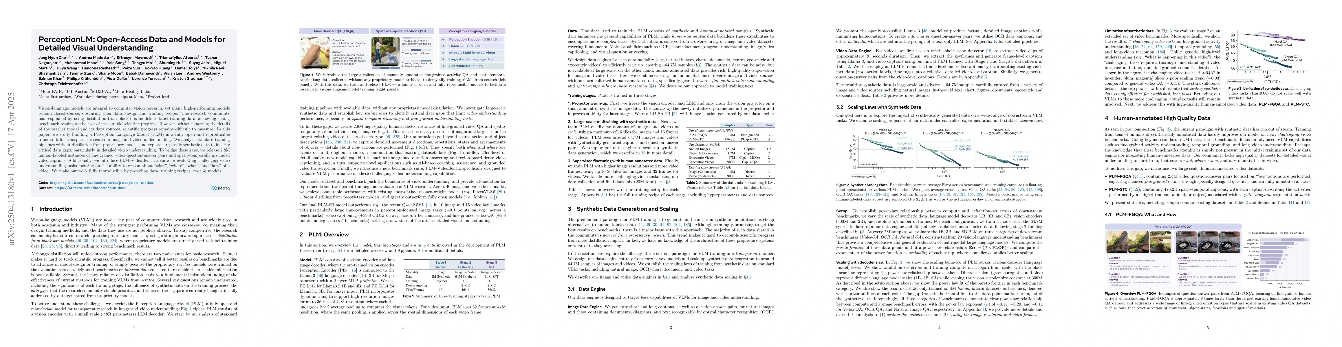 Thumbnail for PerceptionLM: Open-Access Data and Models for Detailed Visual
  Understanding