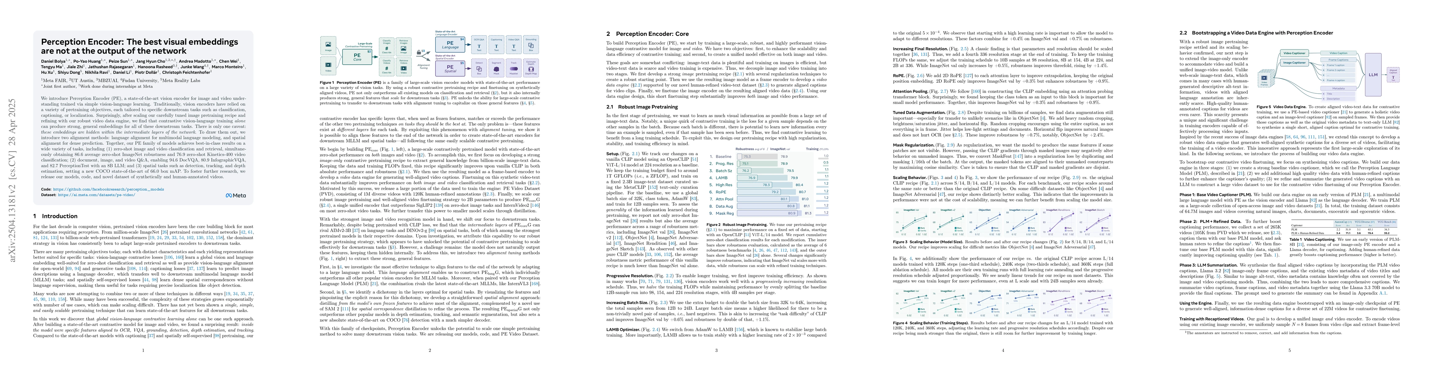 Thumbnail for Perception Encoder: The best visual embeddings are not at the output of
  the network