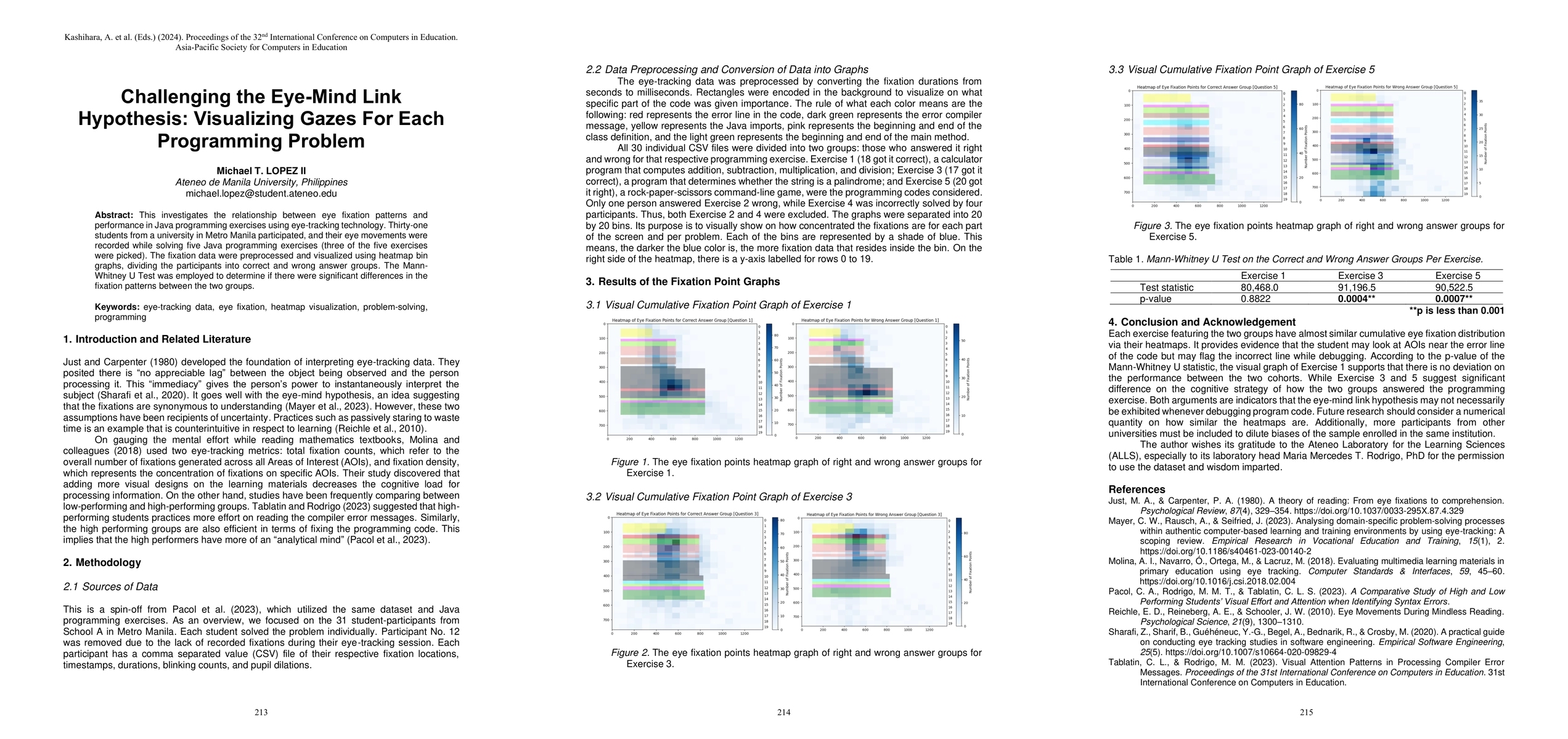 Thumbnail for Challenging the Eye-Mind Link Hypothesis: Visualizing Gazes For Each
  Programming Problem