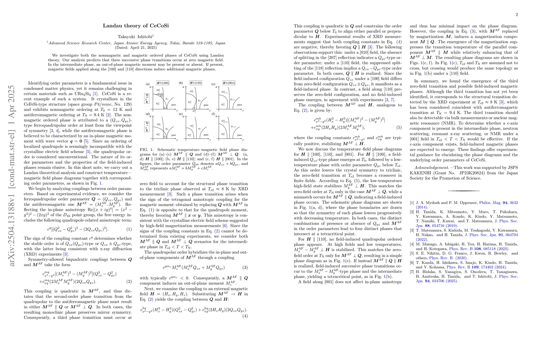 Thumbnail for Landau theory of CeCoSi