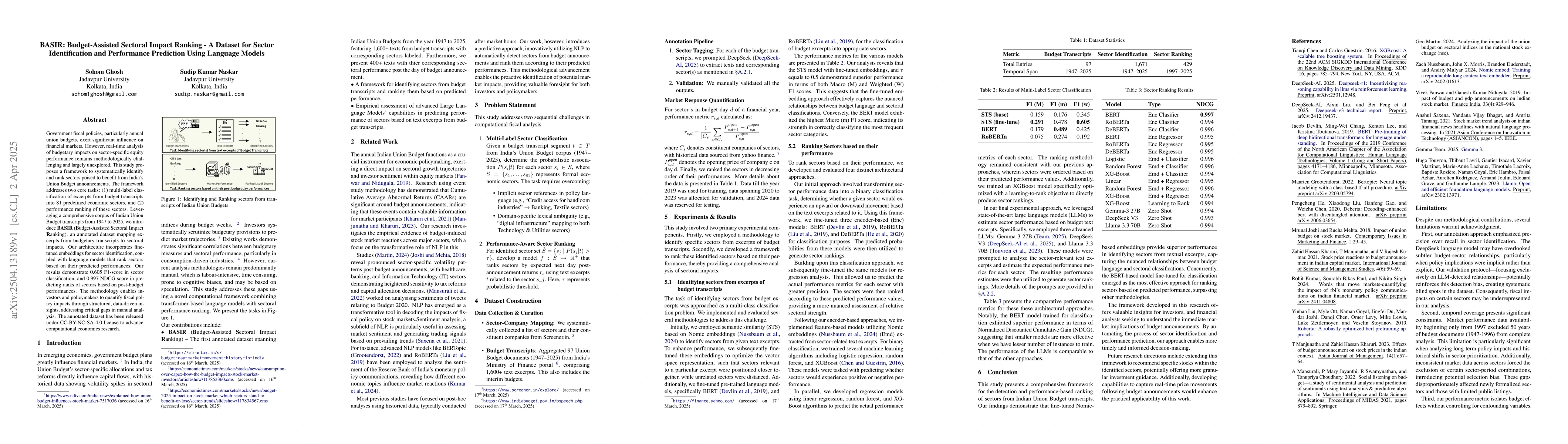 Thumbnail for BASIR: Budget-Assisted Sectoral Impact Ranking -- A Dataset for Sector
  Identification and Performance Prediction Using Language Models
