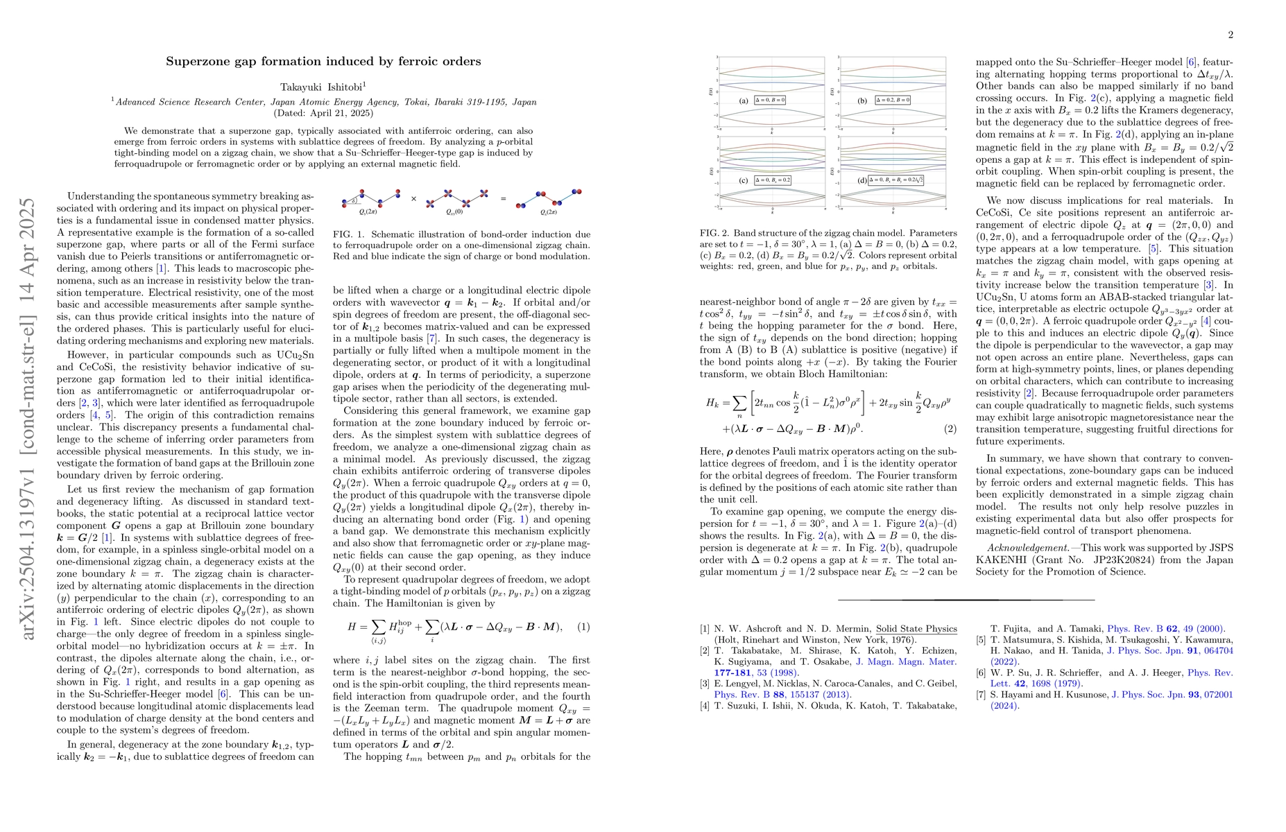 Thumbnail for Superzone gap formation induced by ferroic orders