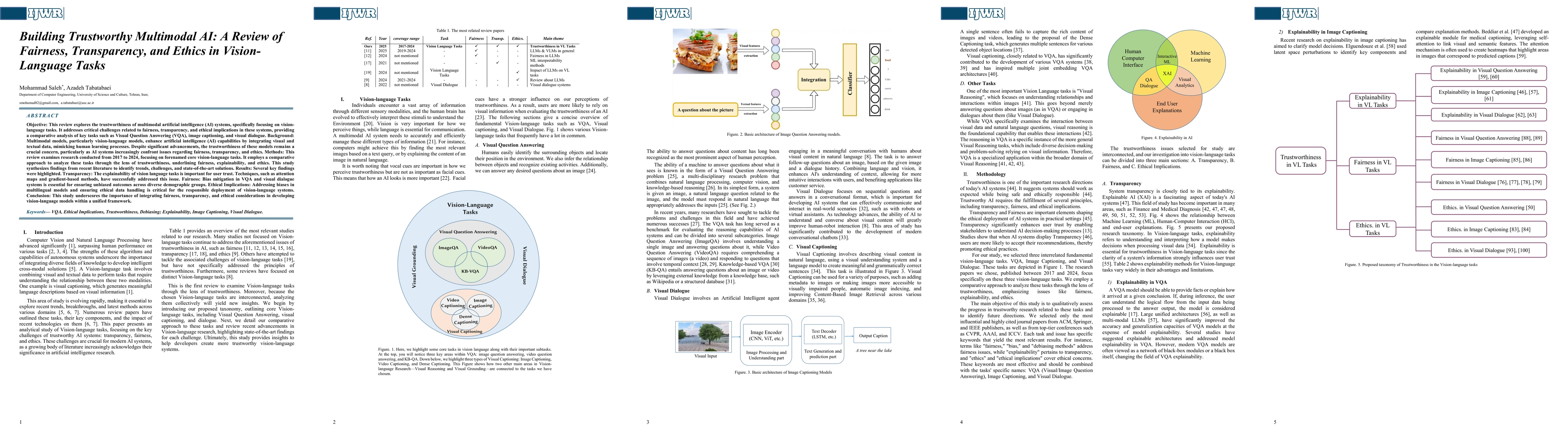 Thumbnail for Building Trustworthy Multimodal AI: A Review of Fairness, Transparency,
  and Ethics in Vision-Language Tasks