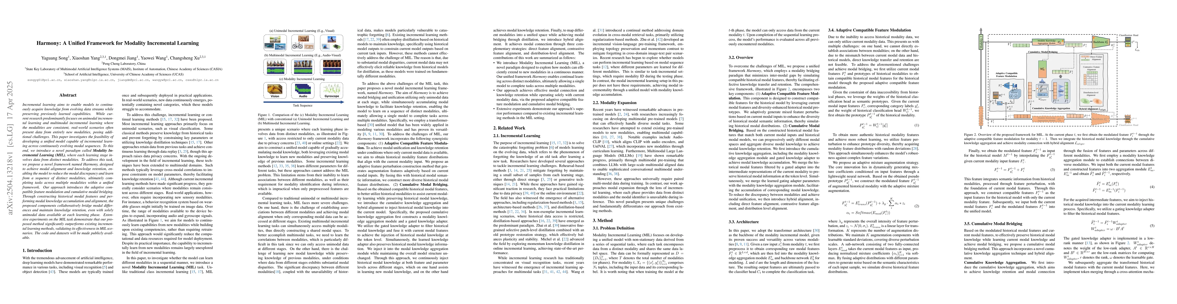 Thumbnail for Harmony: A Unified Framework for Modality Incremental Learning