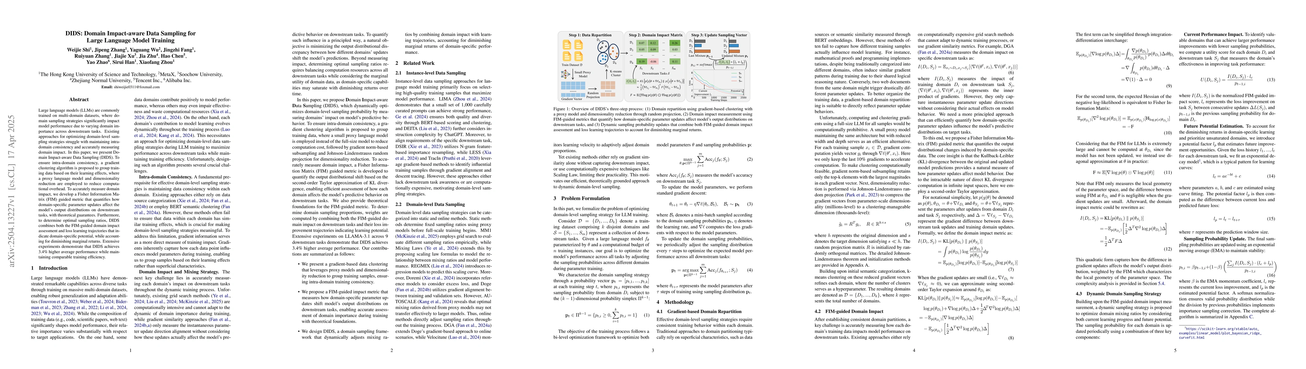 Thumbnail for DIDS: Domain Impact-aware Data Sampling for Large Language Model
  Training