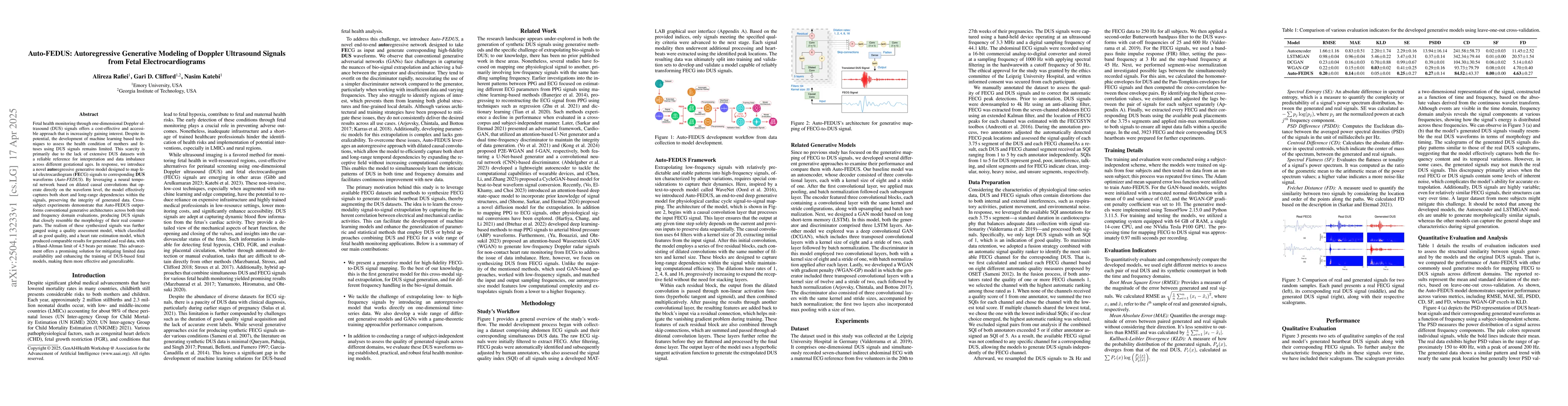 Thumbnail for Auto-FEDUS: Autoregressive Generative Modeling of Doppler Ultrasound
  Signals from Fetal Electrocardiograms