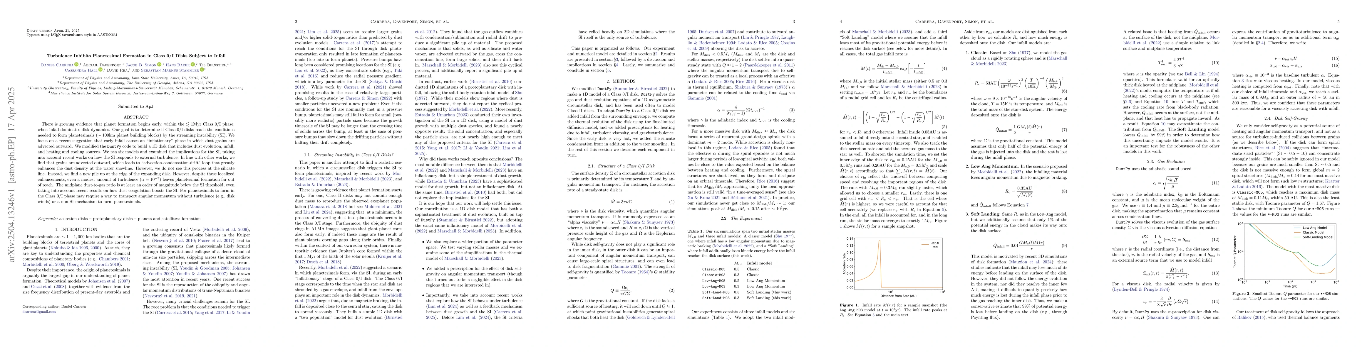 Thumbnail for Turbulence Inhibits Planetesimal Formation in Class 0/I Disks Subject to
  Infall