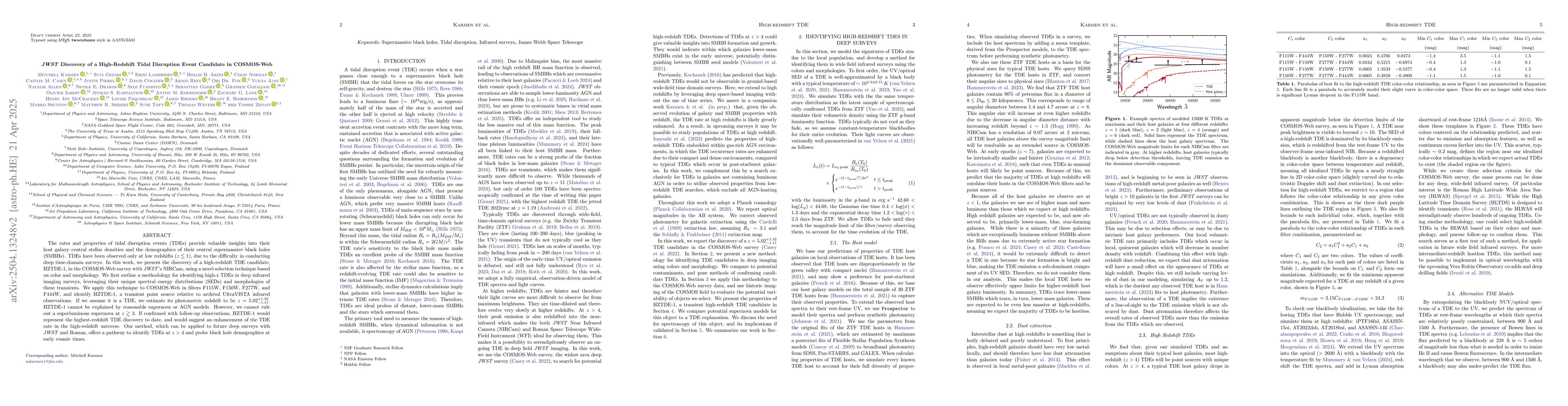 Thumbnail for JWST Discovery of a High-Redshift Tidal Disruption Event Candidate in
  COSMOS-Web