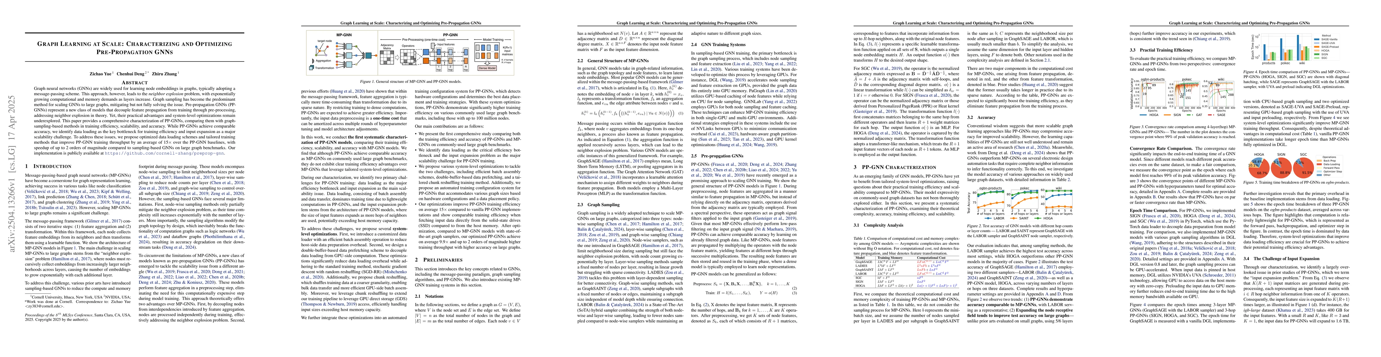 Thumbnail for Graph Learning at Scale: Characterizing and Optimizing Pre-Propagation
  GNNs