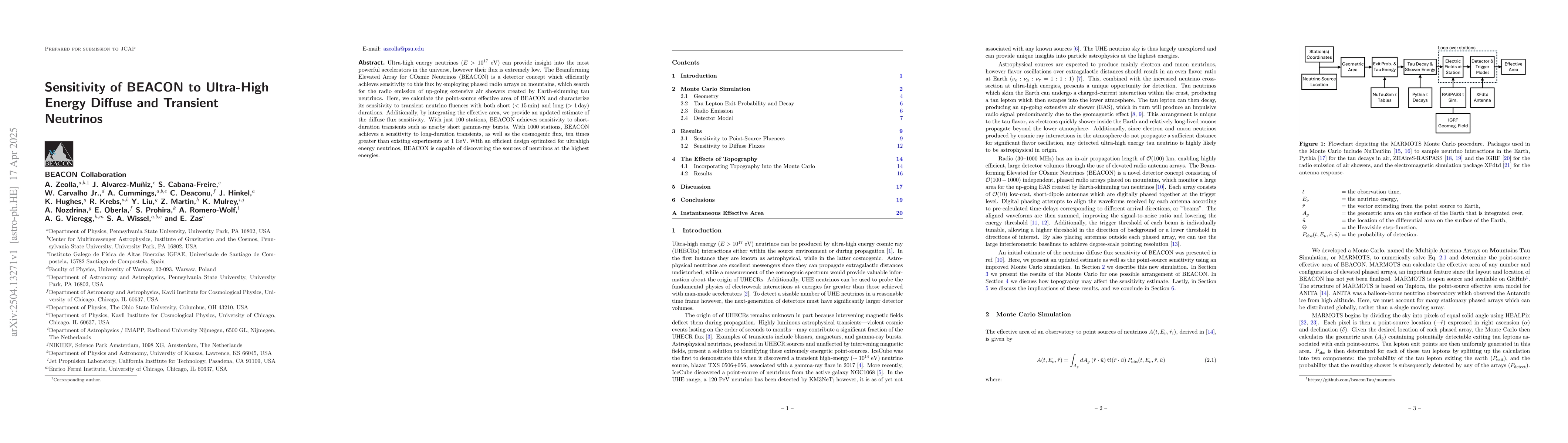 Thumbnail for Sensitivity of BEACON to Ultra-High Energy Diffuse and Transient
  Neutrinos
