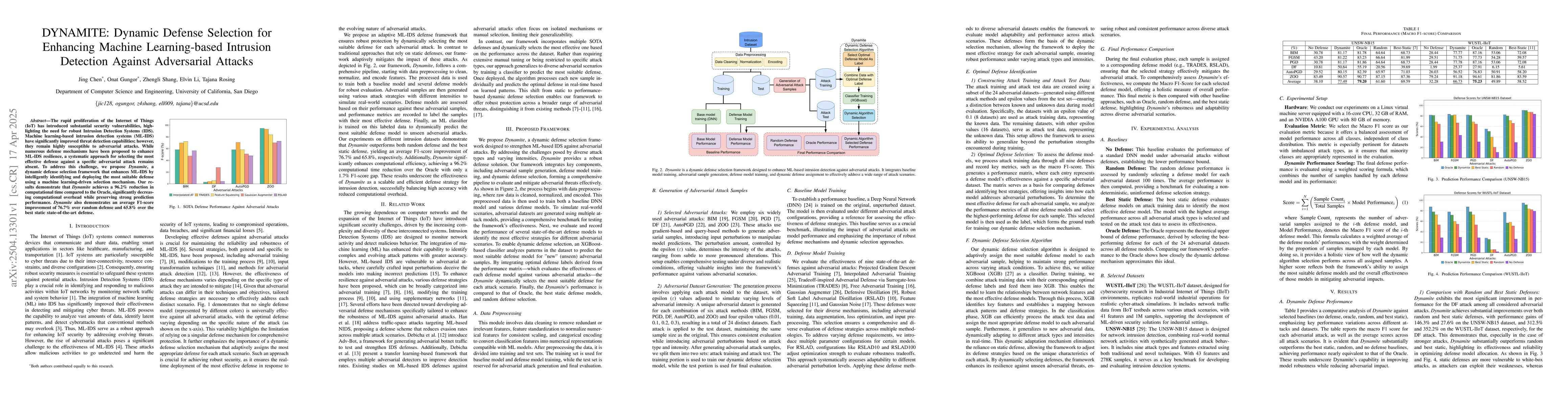 Thumbnail for DYNAMITE: Dynamic Defense Selection for Enhancing Machine Learning-based
  Intrusion Detection Against Adversarial Attacks