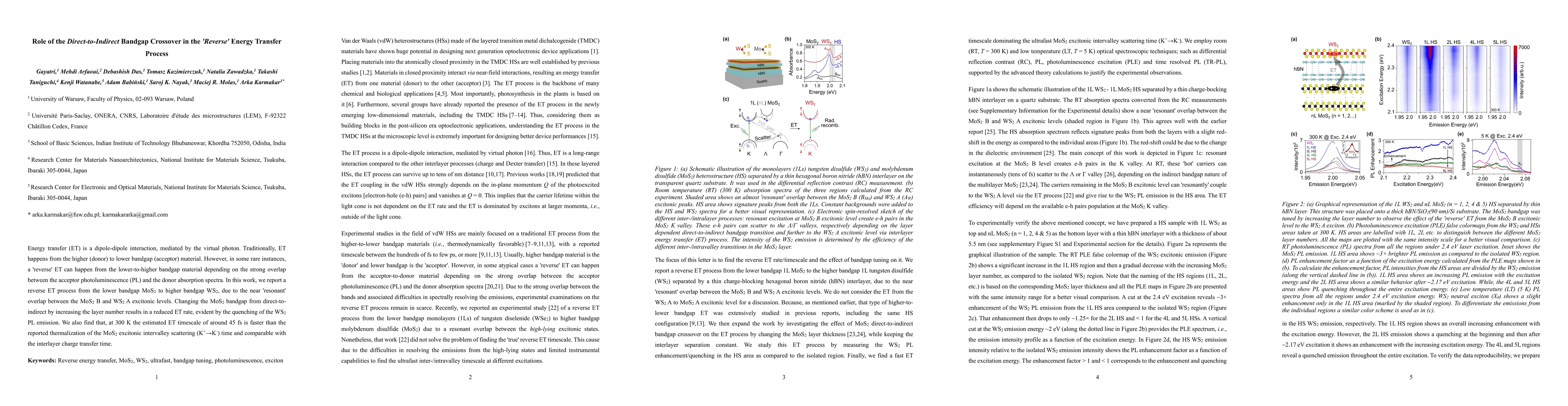 Thumbnail for Role of the Direct-to-Indirect Bandgap Crossover in the 'Reverse' Energy
  Transfer Process