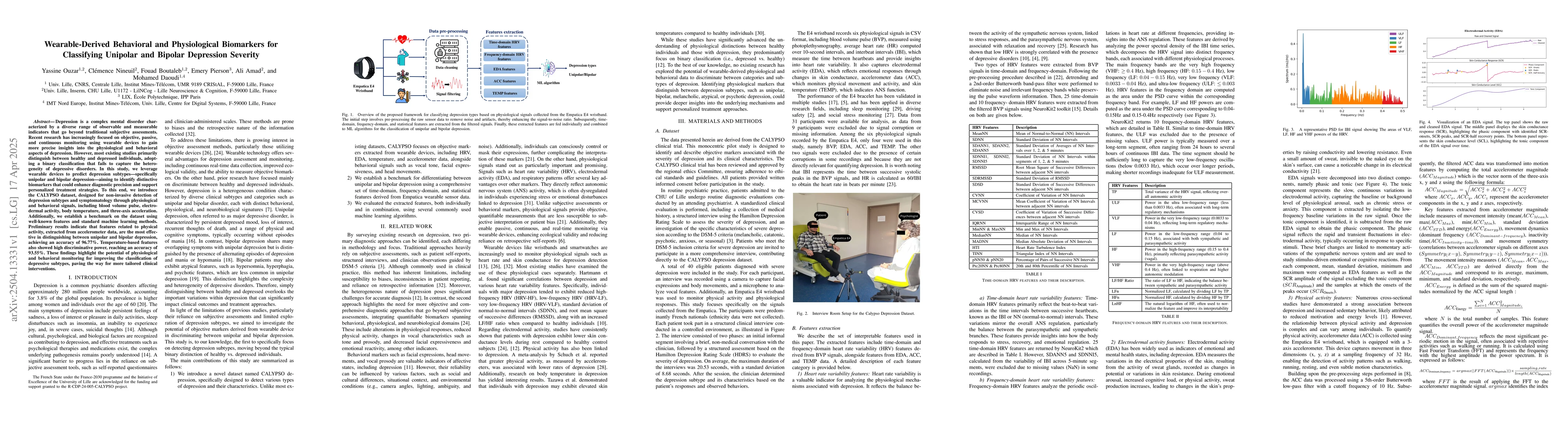 Thumbnail for Wearable-Derived Behavioral and Physiological Biomarkers for Classifying
  Unipolar and Bipolar Depression Severity