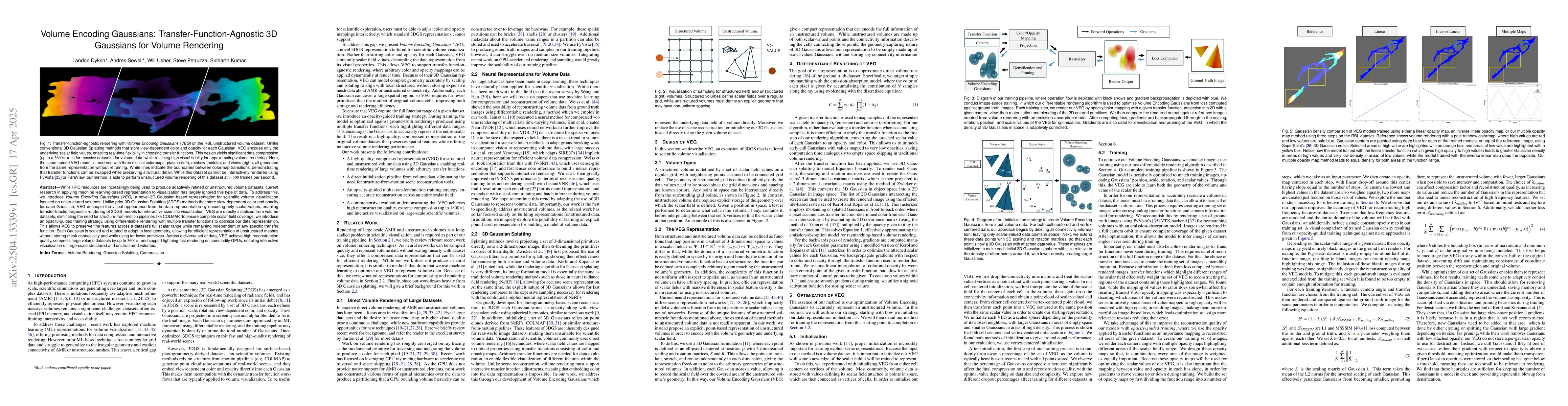 Thumbnail for Volume Encoding Gaussians: Transfer Function-Agnostic 3D Gaussians for
  Volume Rendering