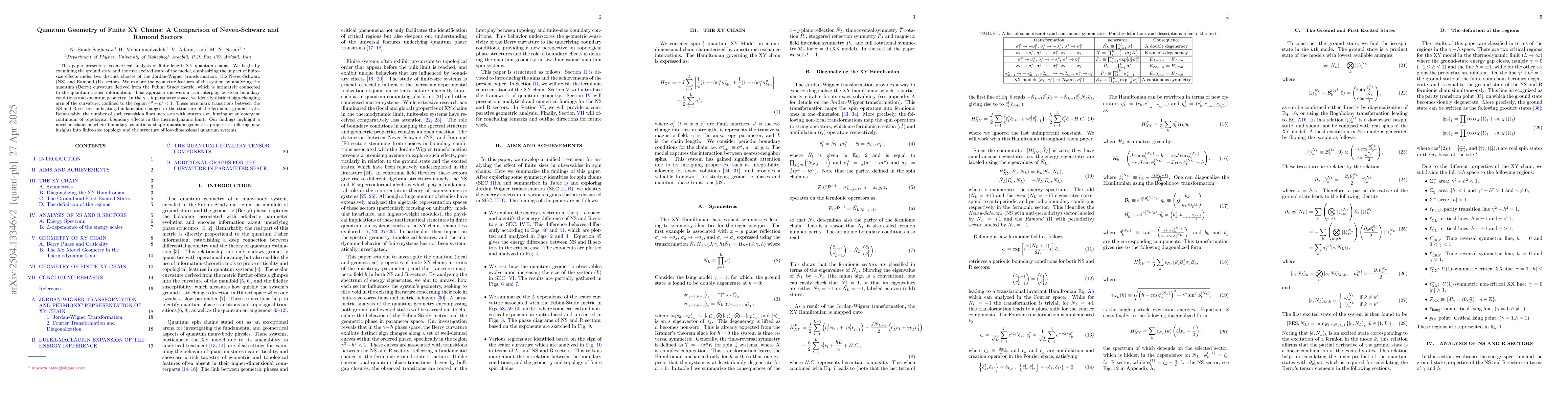 Thumbnail for Quantum Geometry of Finite XY Chains: A Comparison of Neveu-Schwarz and
  Ramond Sectors