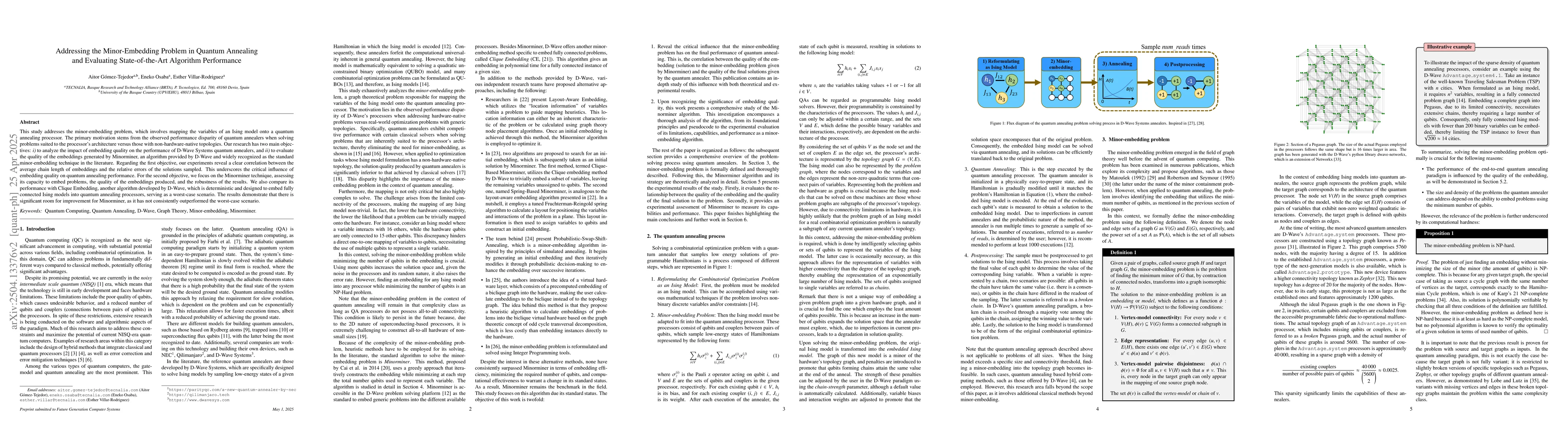 Thumbnail for Addressing the Minor-Embedding Problem in Quantum Annealing and
  Evaluating State-of-the-Art Algorithm Performance