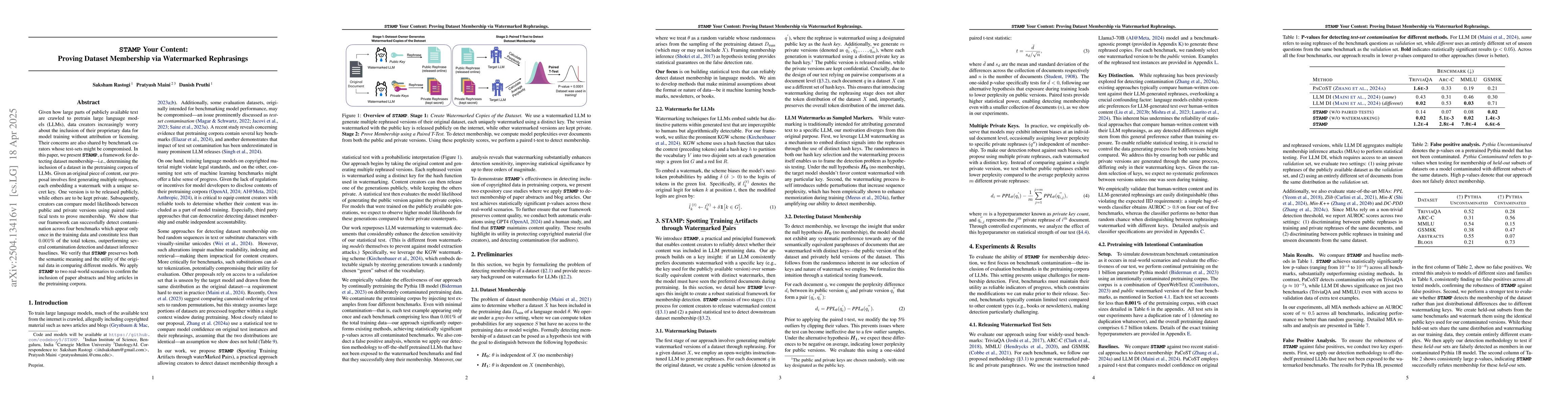 Thumbnail for STAMP Your Content: Proving Dataset Membership via Watermarked
  Rephrasings