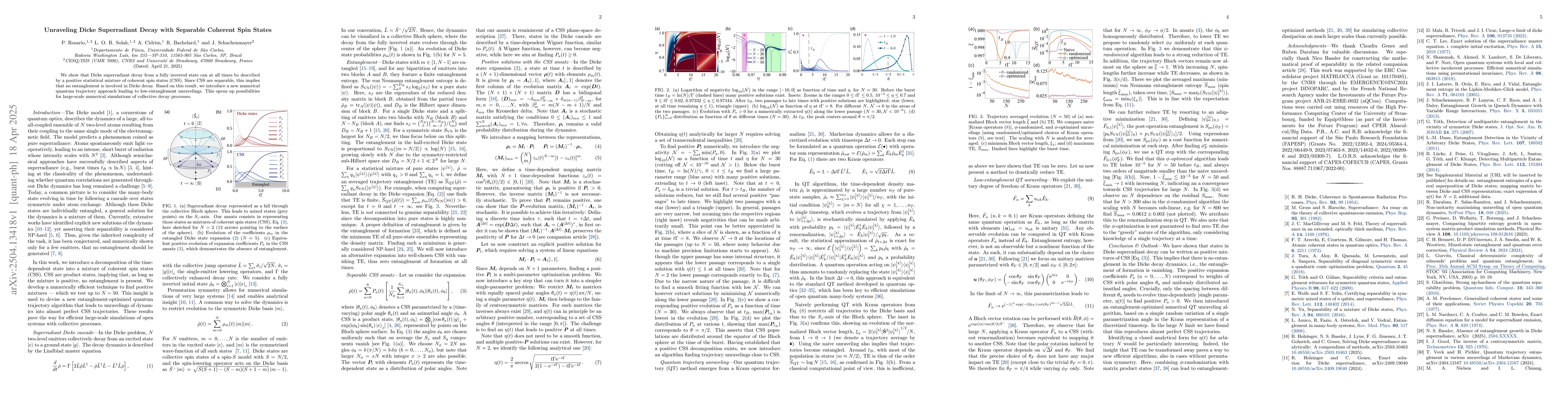 Thumbnail for Unraveling Dicke Superradiant Decay with Separable Coherent Spin States