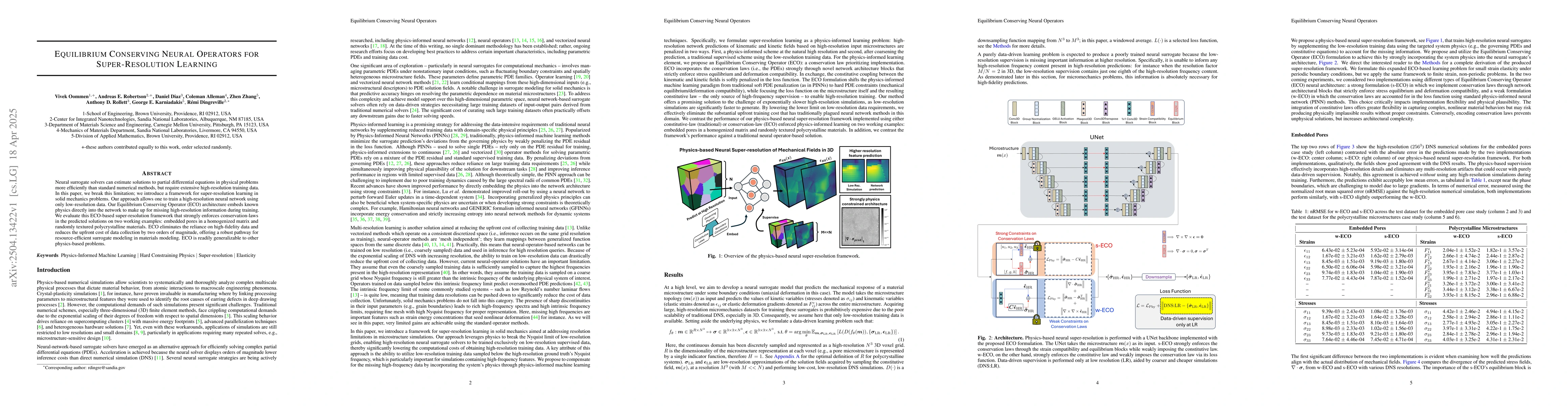 Thumbnail for Equilibrium Conserving Neural Operators for Super-Resolution Learning