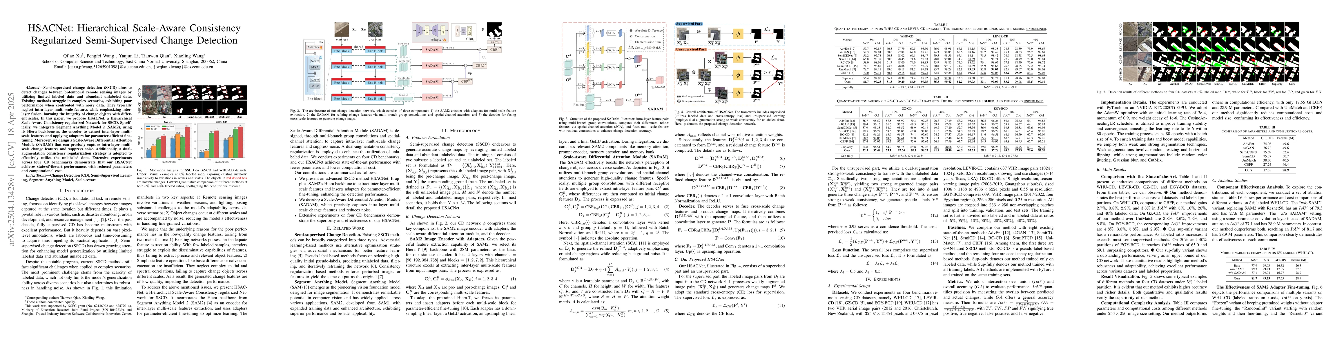 Thumbnail for HSACNet: Hierarchical Scale-Aware Consistency Regularized
  Semi-Supervised Change Detection
