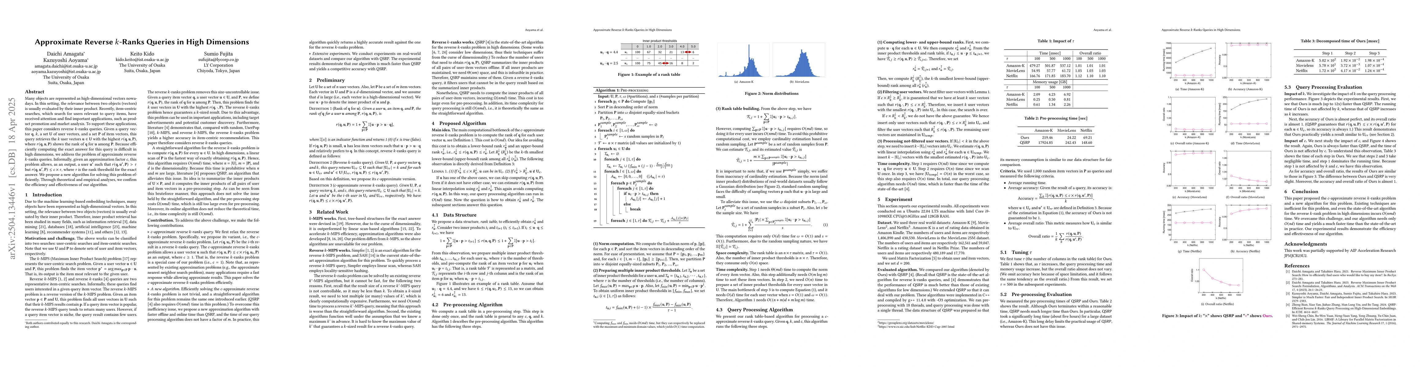 Thumbnail for Approximate Reverse $k$-Ranks Queries in High Dimensions