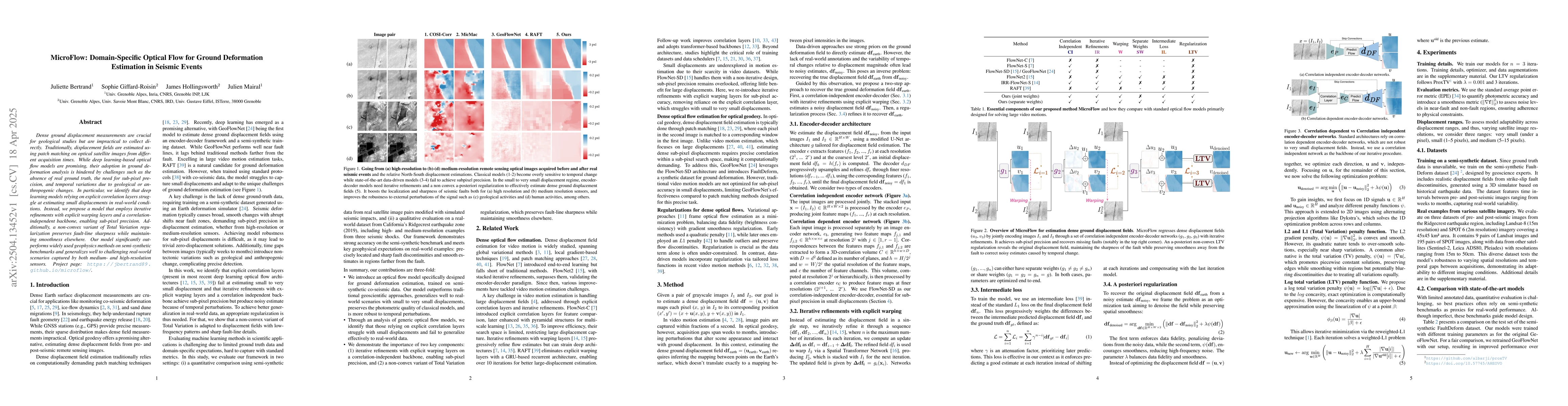 Thumbnail for MicroFlow: Domain-Specific Optical Flow for Ground Deformation
  Estimation in Seismic Events