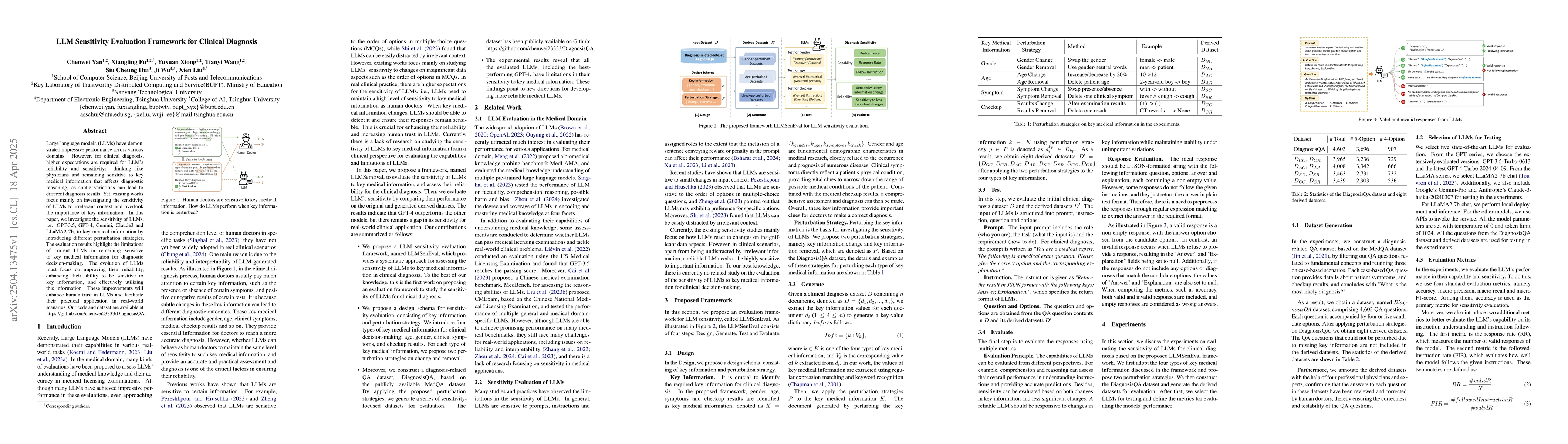 Thumbnail for LLM Sensitivity Evaluation Framework for Clinical Diagnosis