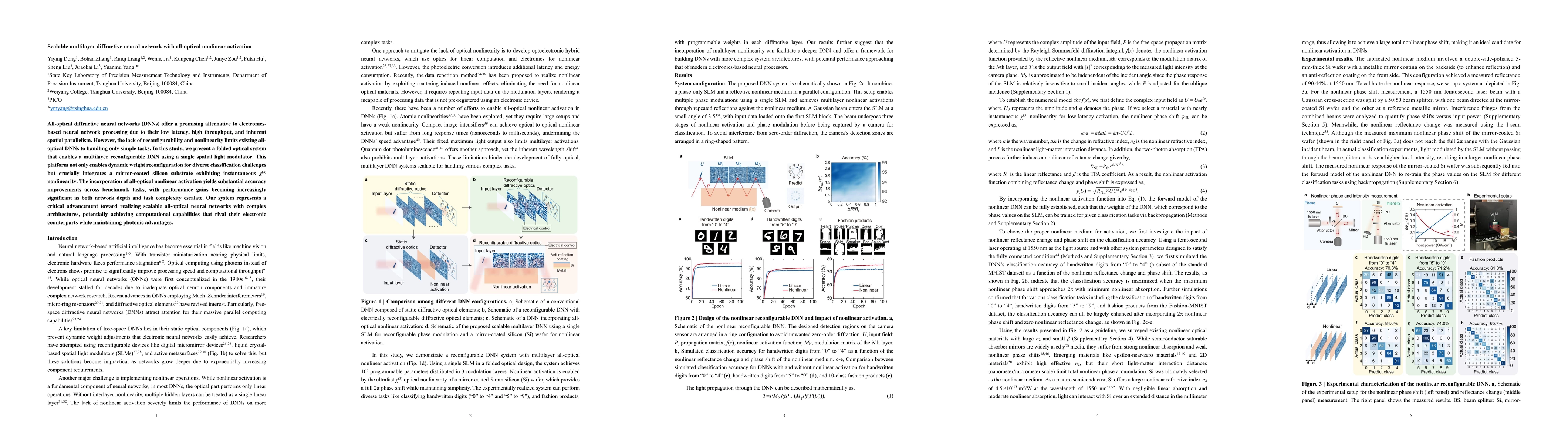 Thumbnail for Scalable multilayer diffractive neural network with all-optical
  nonlinear activation