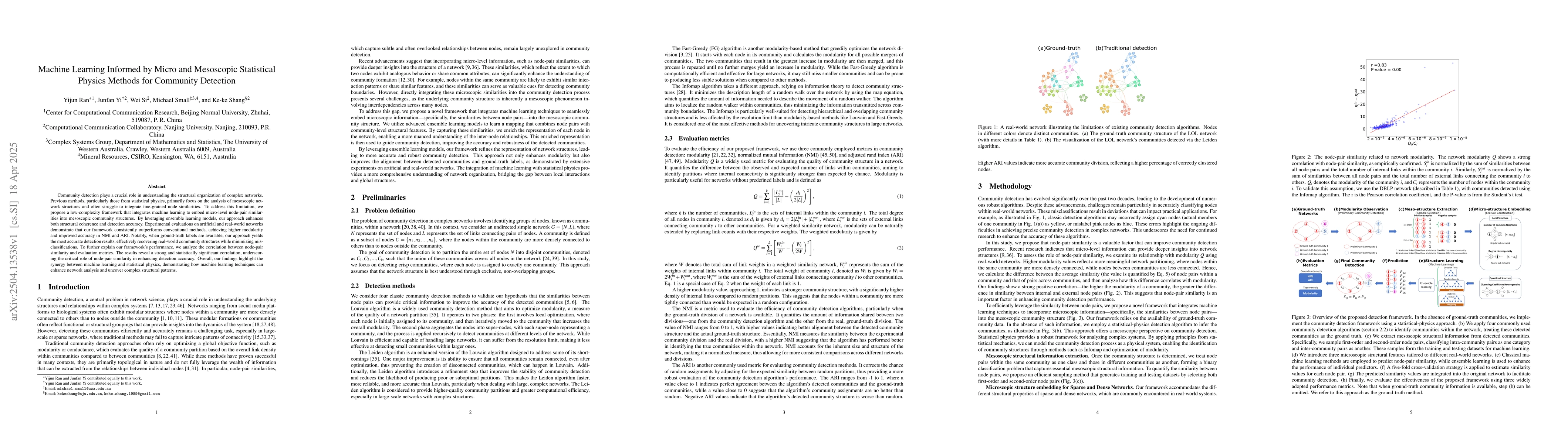 Thumbnail for Machine Learning Informed by Micro and Mesoscopic Statistical Physics
  Methods for Community Detection