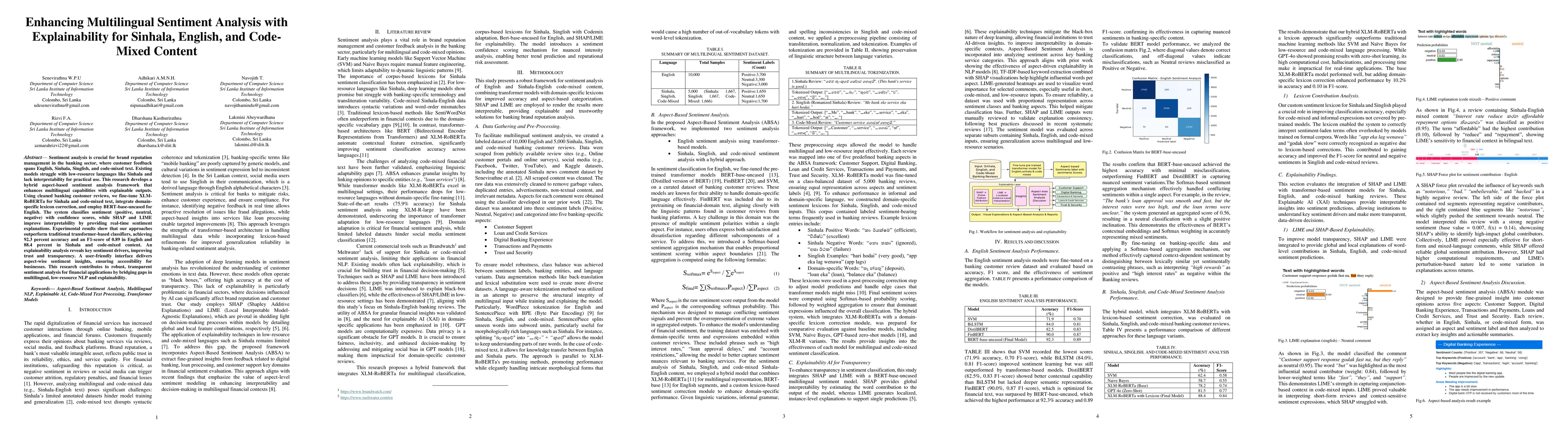 Thumbnail for Enhancing Multilingual Sentiment Analysis with Explainability for
  Sinhala, English, and Code-Mixed Content