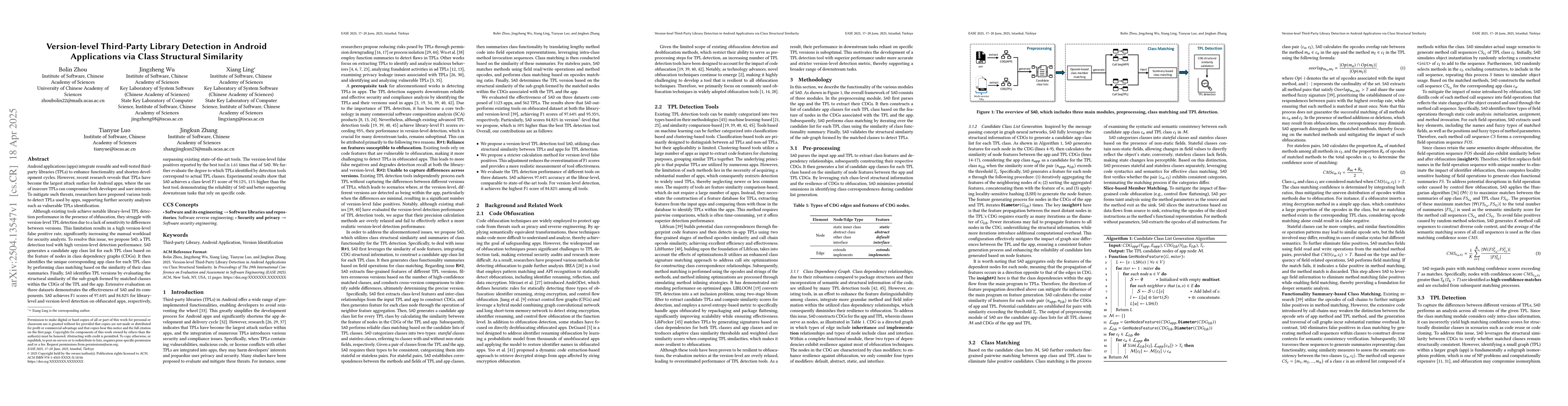 Thumbnail for Version-level Third-Party Library Detection in Android Applications via
  Class Structural Similarity