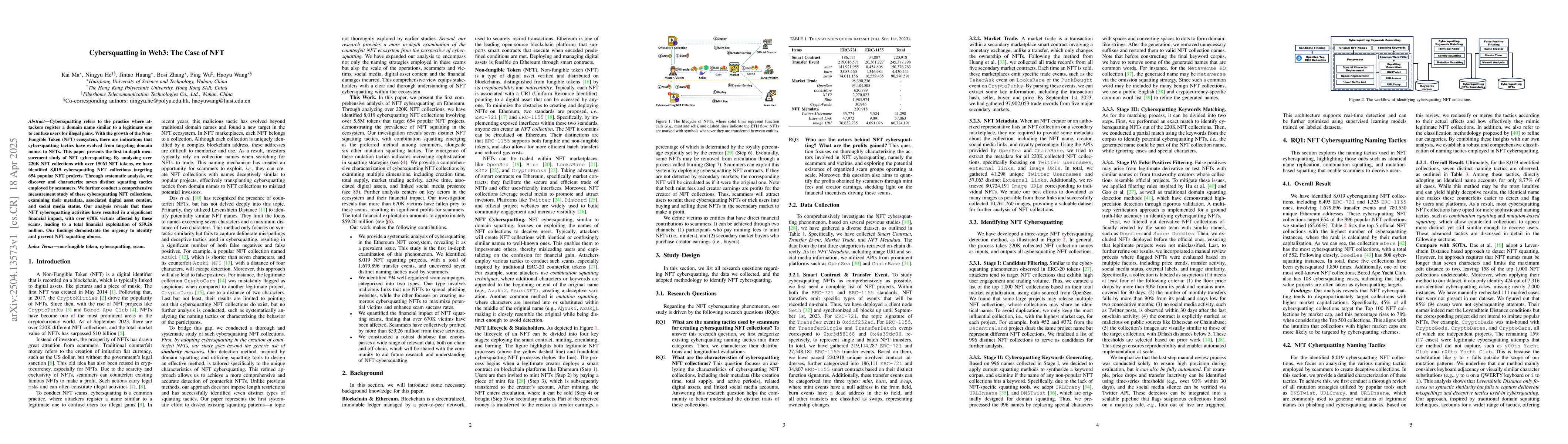 Thumbnail for Cybersquatting in Web3: The Case of NFT