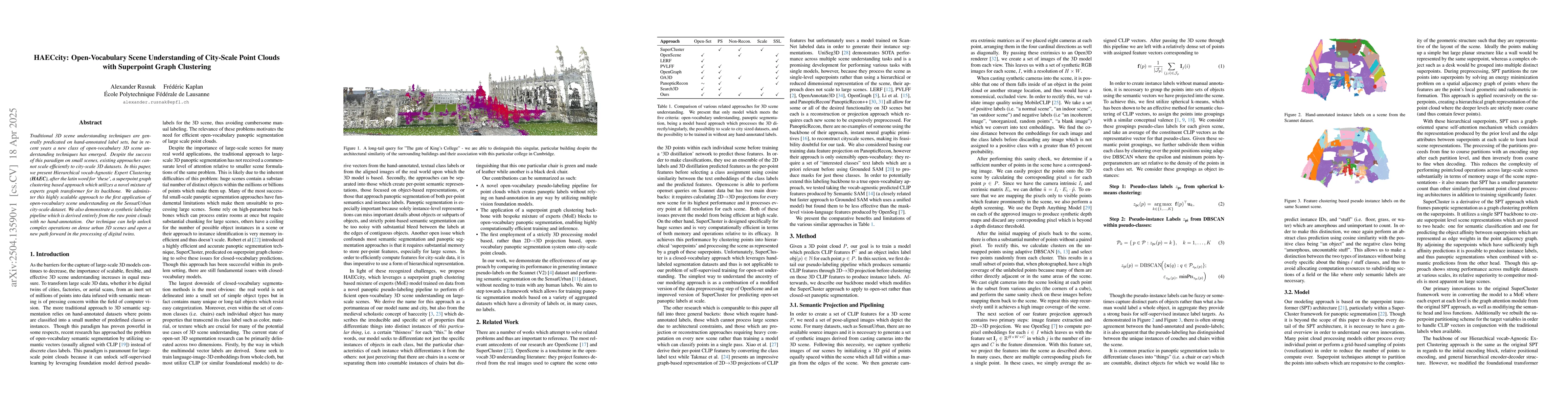 Thumbnail for HAECcity: Open-Vocabulary Scene Understanding of City-Scale Point Clouds
  with Superpoint Graph Clustering