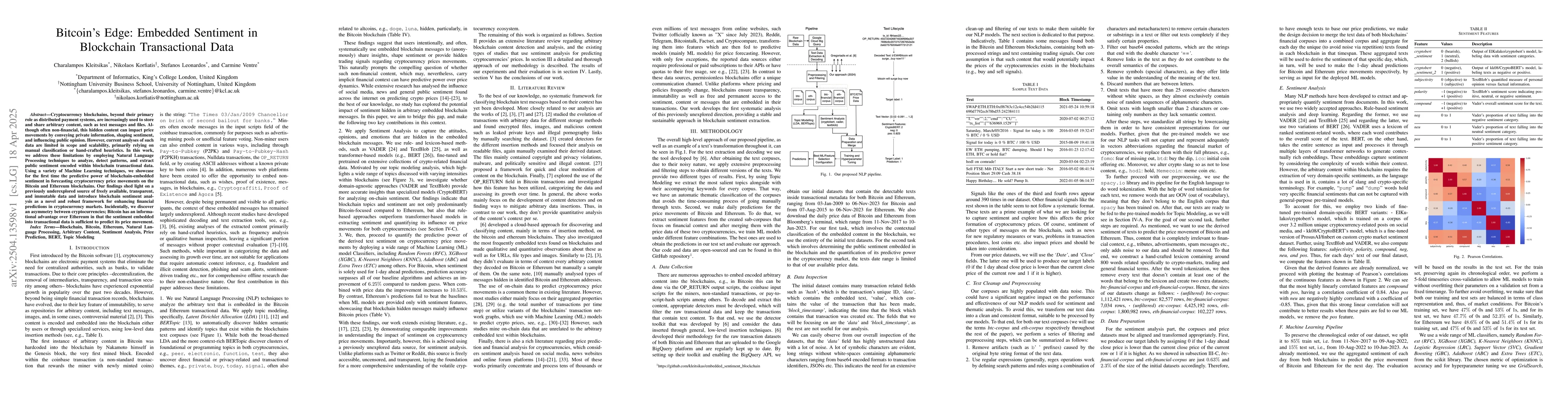 Thumbnail for Bitcoin's Edge: Embedded Sentiment in Blockchain Transactional Data