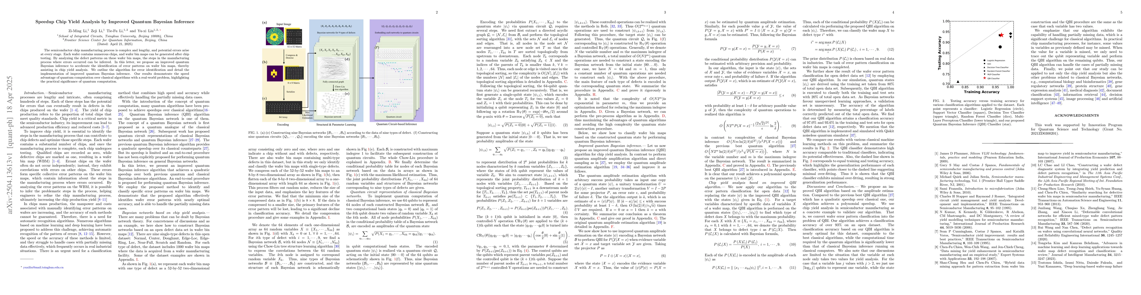 Thumbnail for Speedup Chip Yield Analysis by Improved Quantum Bayesian Inference