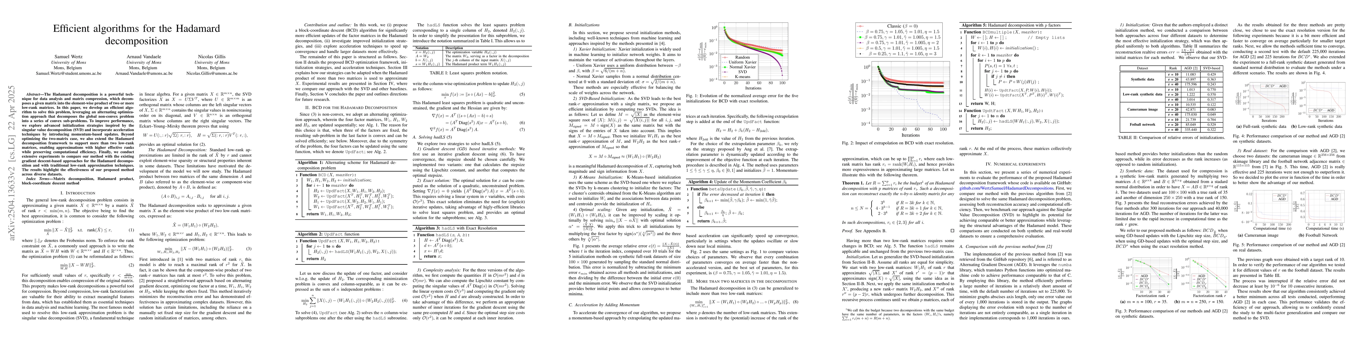 Thumbnail for Efficient algorithms for the Hadamard decomposition