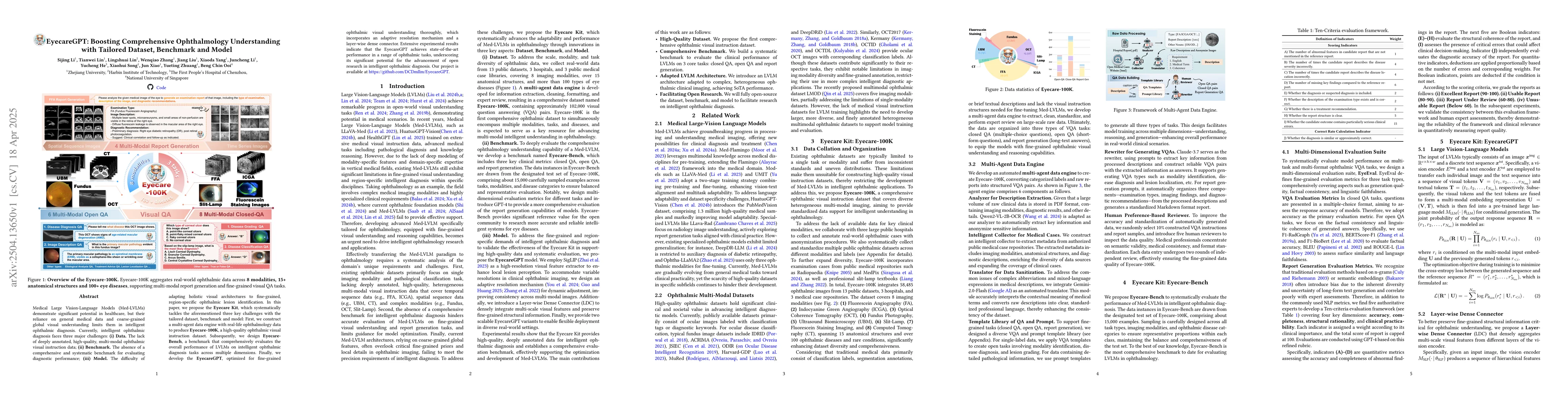 Thumbnail for EyecareGPT: Boosting Comprehensive Ophthalmology Understanding with
  Tailored Dataset, Benchmark and Model