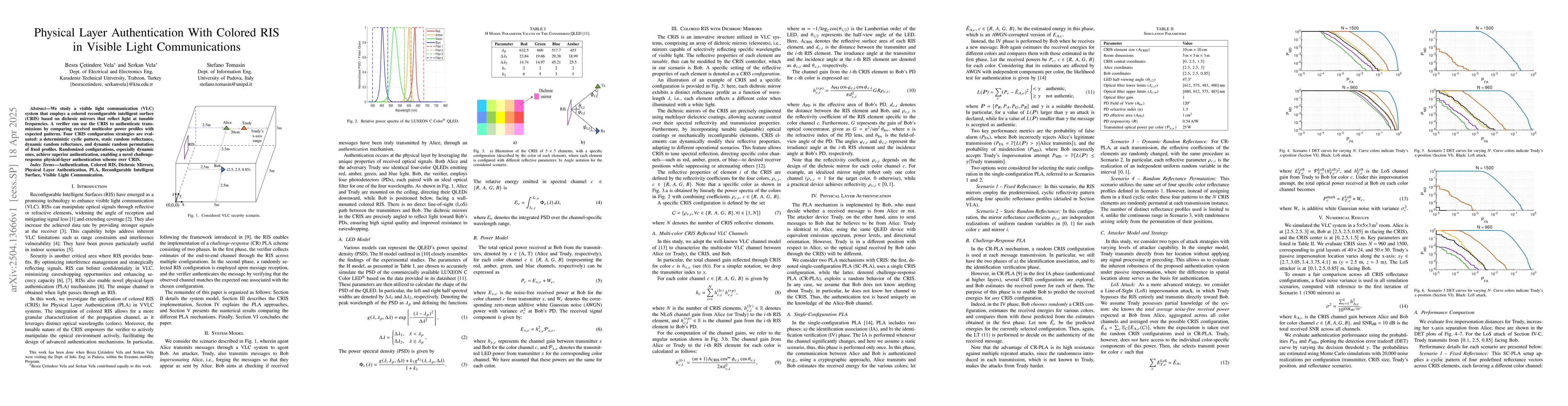 Thumbnail for Physical Layer Authentication With Colored RIS in Visible Light
  Communications