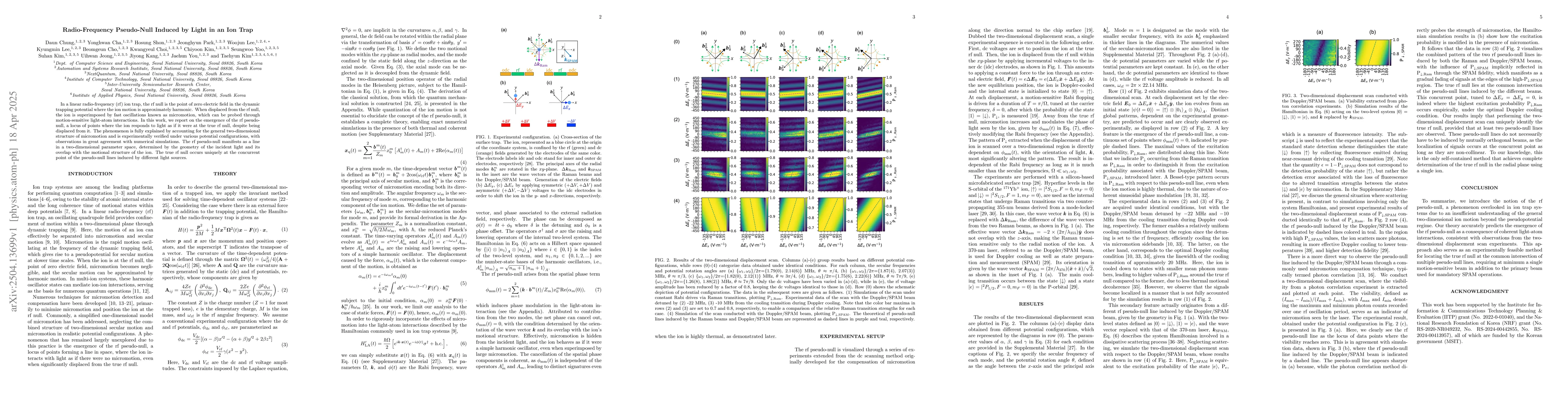 Thumbnail for Radio-Frequency Pseudo-Null Induced by Light in an Ion Trap
