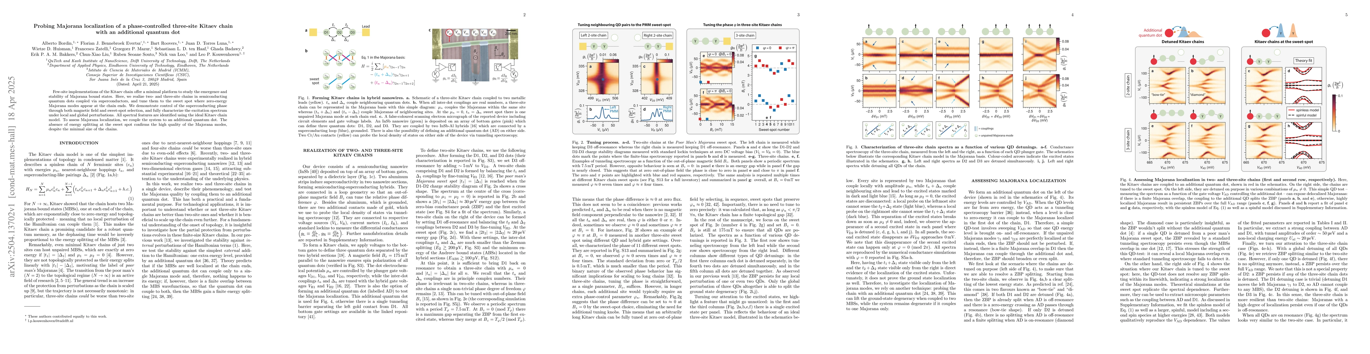 Thumbnail for Probing Majorana localization of a phase-controlled three-site Kitaev
  chain with an additional quantum dot