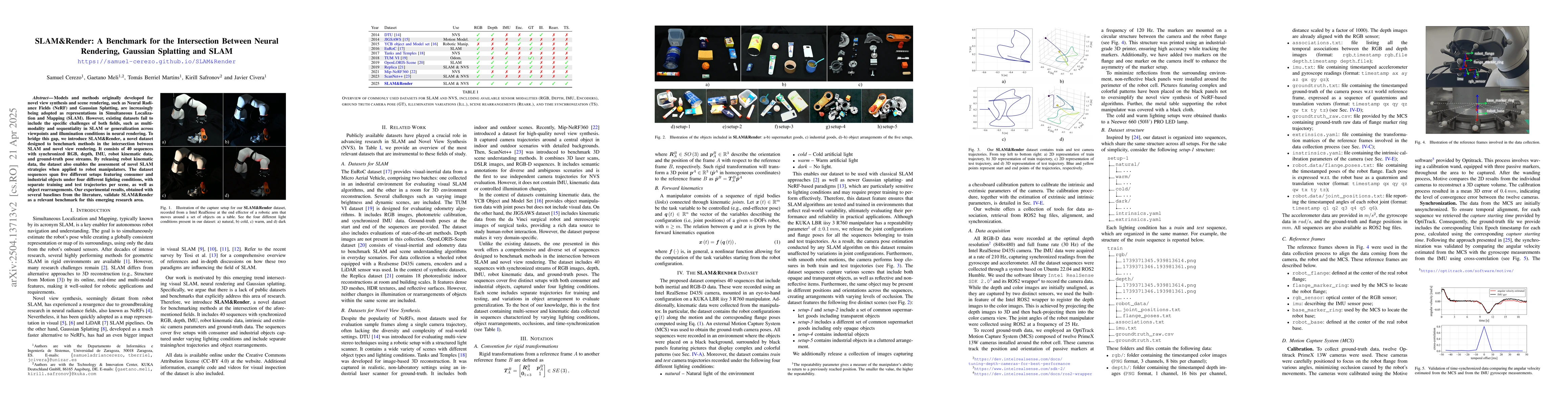 Thumbnail for SLAM&Render: A Benchmark for the Intersection Between Neural Rendering,
  Gaussian Splatting and SLAM