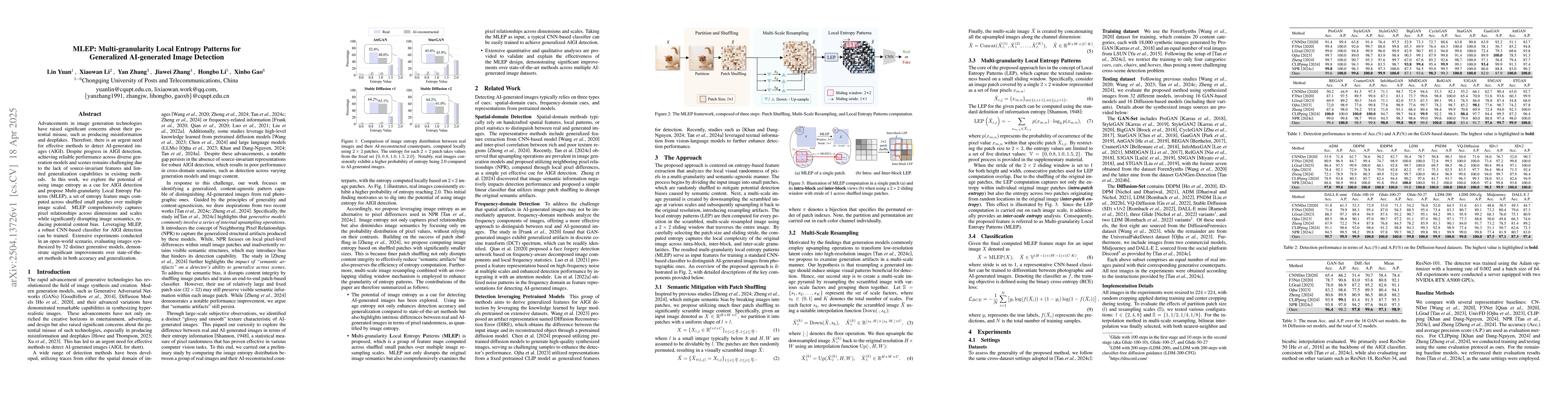 Thumbnail for MLEP: Multi-granularity Local Entropy Patterns for Universal
  AI-generated Image Detection