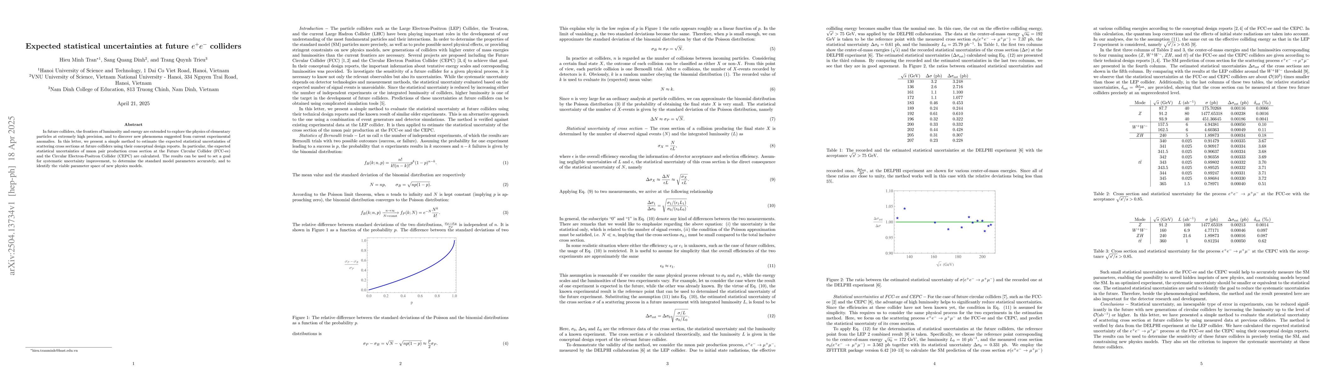 Thumbnail for Expected statistical uncertainties at future $e^+e^-$ colliders