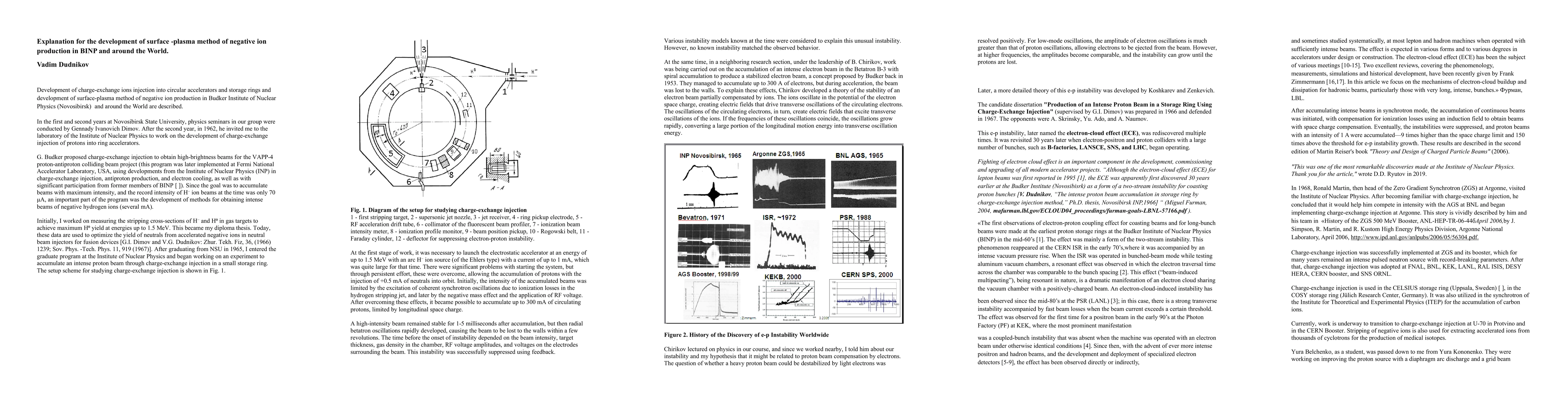Thumbnail for Explanation for the development of surface -plasma method of negative
  ion production in BINP and around the World