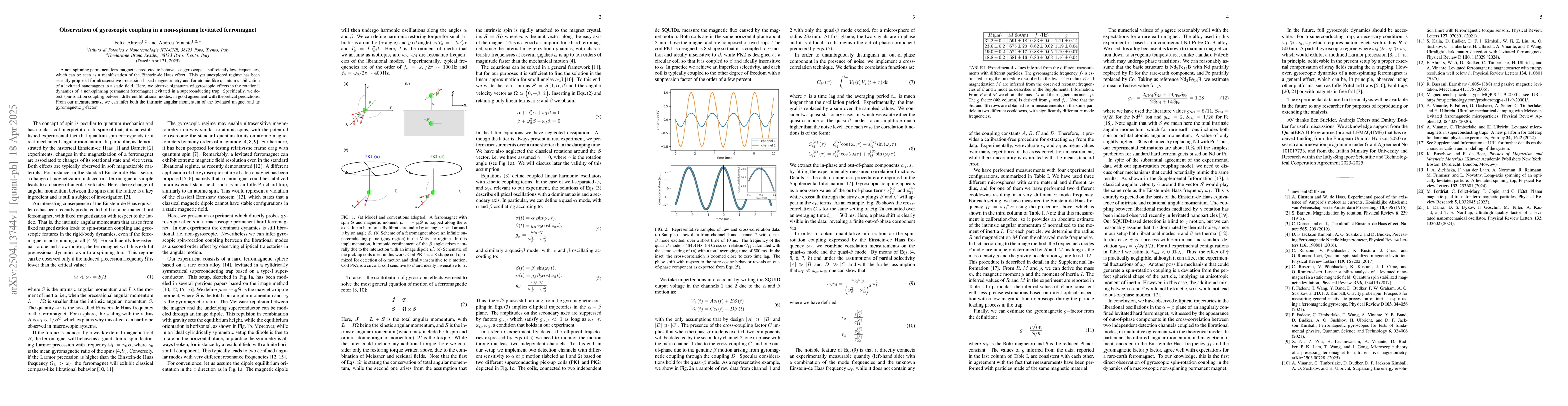 Thumbnail for Observation of gyroscopic coupling in a non-spinning levitated
  ferromagnet